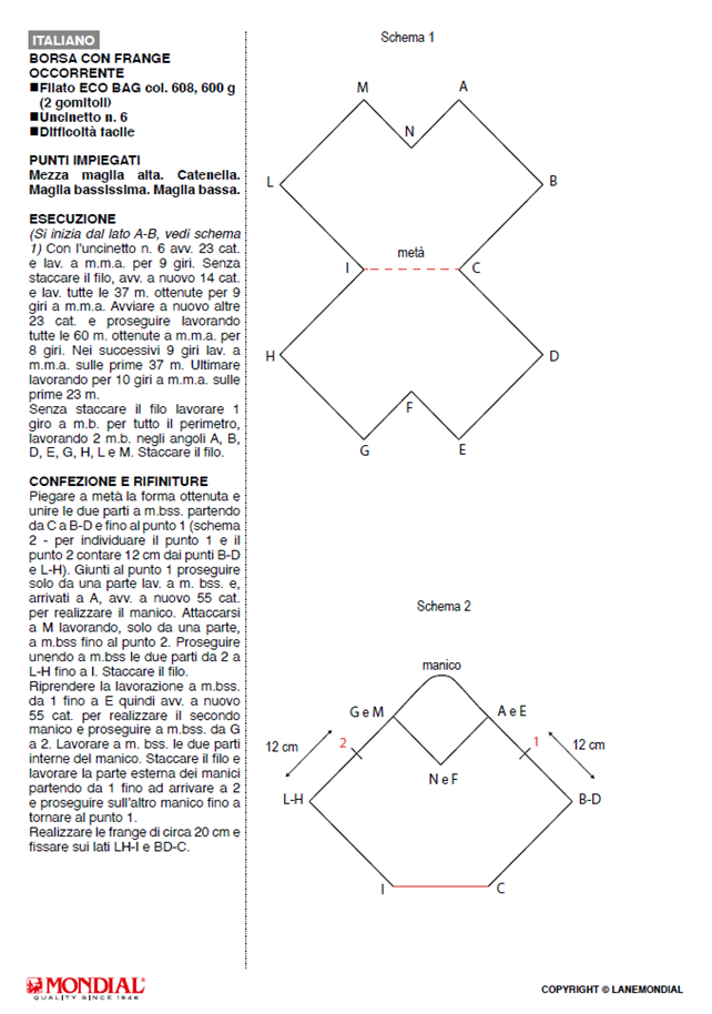 Tutorial borsa Frange ecobag